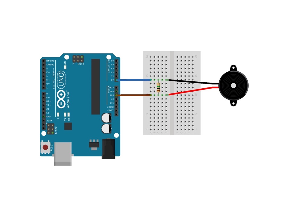 ArduinoSynth workshop